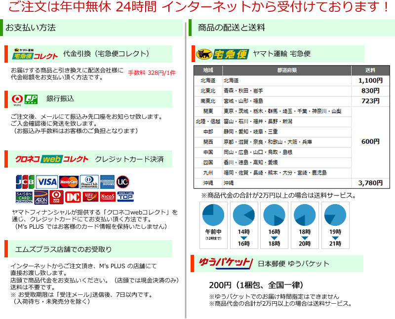 1/32 M50 オントス 自走無反動砲 プラモデル - 商品リスト