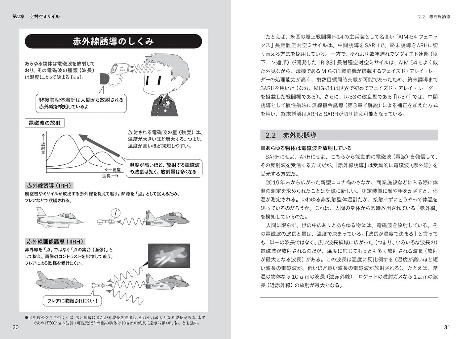 ミサイルはなぜ当たるのか 誘導兵器のテクノロジー 本 (イカロス出版 わかりやすい防衛テクノロジーシリーズ No.1514-5) 商品画像_2