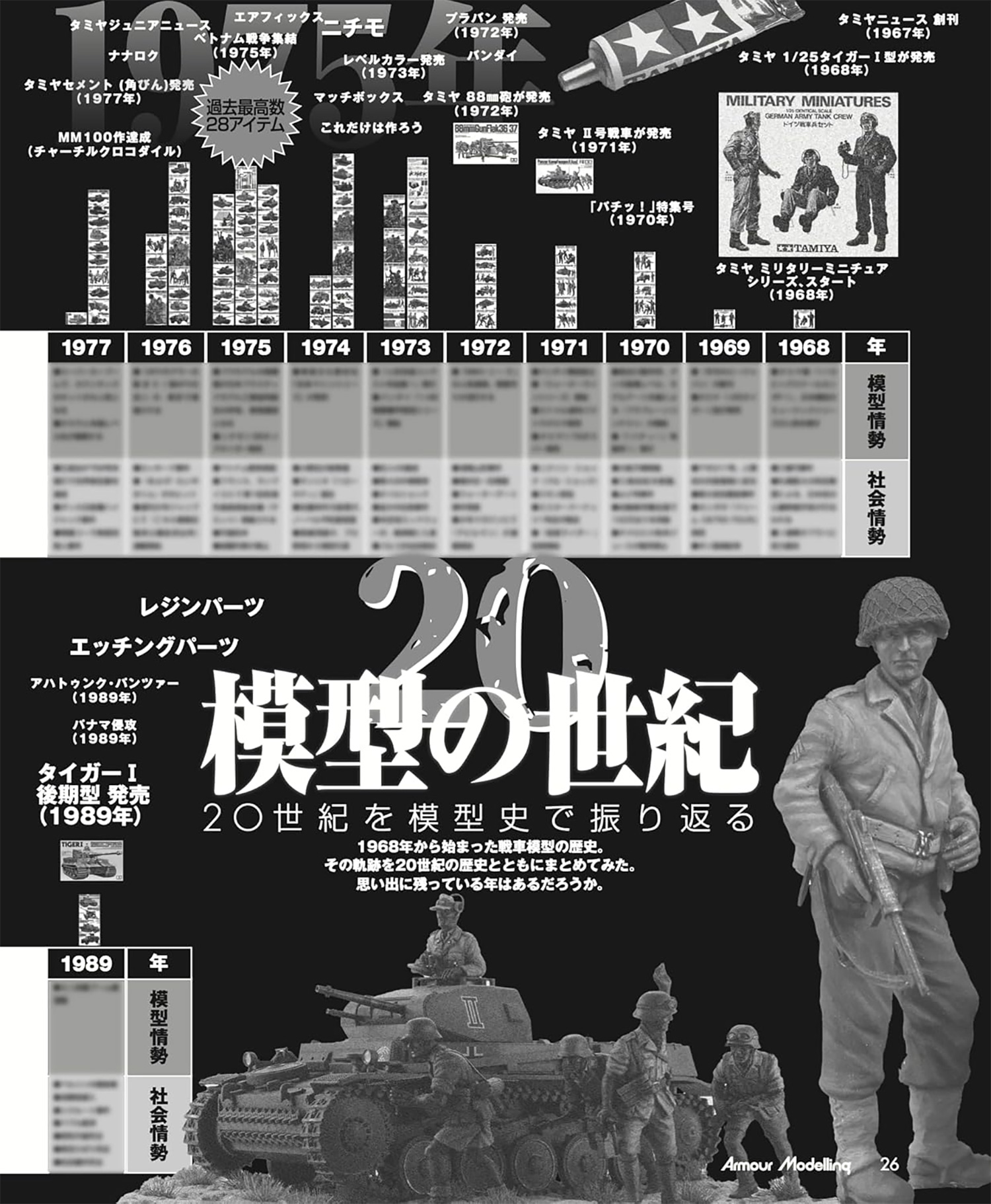 アーマーモデリング 2025年2月号 No.304 雑誌 (大日本絵画 Armour Modeling No.304) 商品画像_4