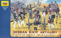 ロシア軍 砲兵 1812-1815 ナポレオン戦争