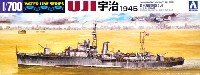 日本海軍 砲艦 宇治
