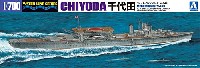 特殊潜航艇母艦 千代田