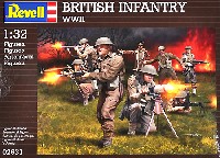 WW2 イギリス歩兵