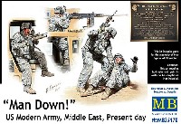 アメリカ 現用兵士 中東アフガン戦 車上捜索 1名負傷