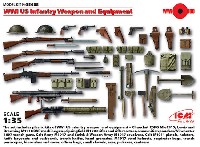 WW1 アメリカ歩兵 ウエポン & 装備