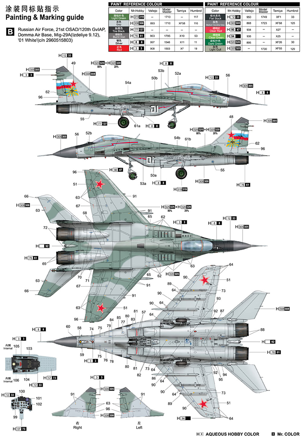 トランペッター MiG-29A ファルクラムA型 1/32 エアクラフトシリーズ
