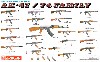 AK-47/74 ライフルファミリー Part.1