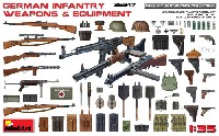 ドイツ歩兵 武器 & 装備品セット