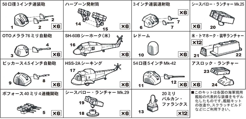 現用艦船装備セット 1 ピットロード プラモデル