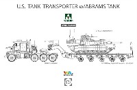 アメリカ M1070 & M1000 70トン 戦車運搬車 w/M1A2 SEP エイブラムス TUSK 2
