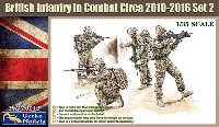 現用イギリス軍 歩兵 戦闘中 2010-2016年頃 セット2