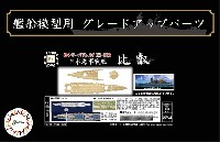 	日本海軍 戦艦 比叡 木甲板シール & 艦名プレート