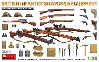 イギリス軍 歩兵用武器 & 装備品